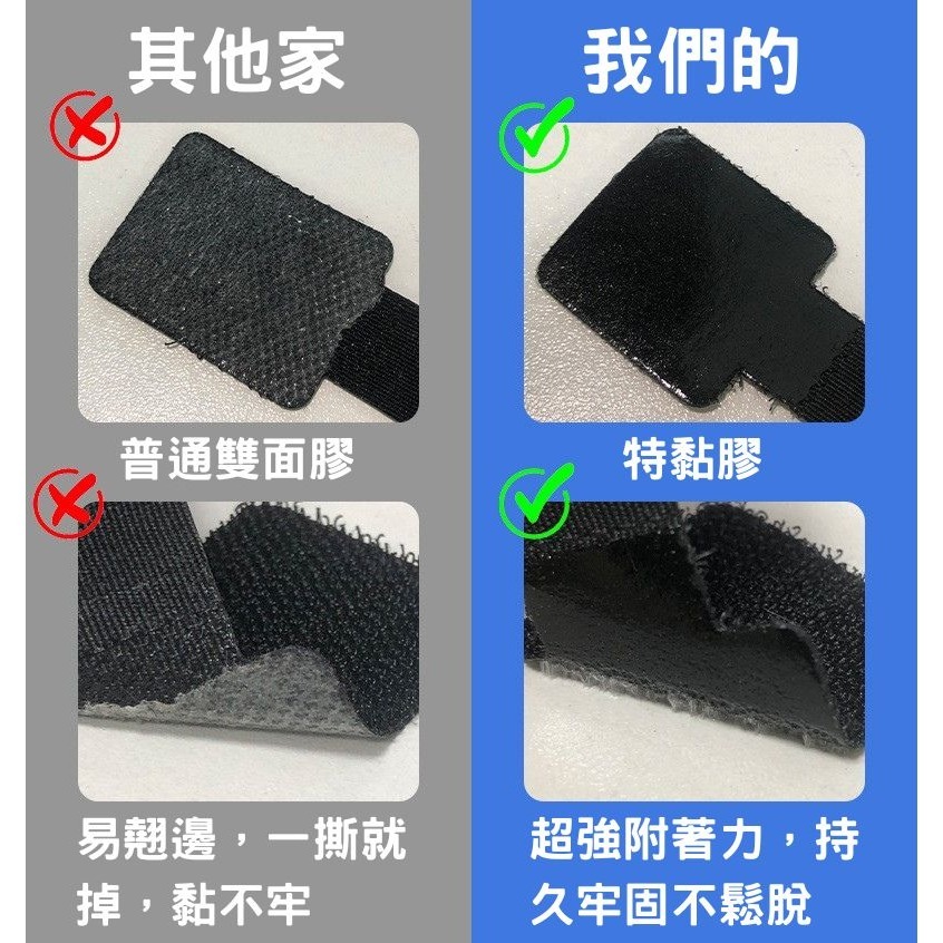 訊億💡魔鬼氈理線器 自黏式集線器 線材固定器 電線收納 黏貼式理線扣 桌面理線神器-細節圖6