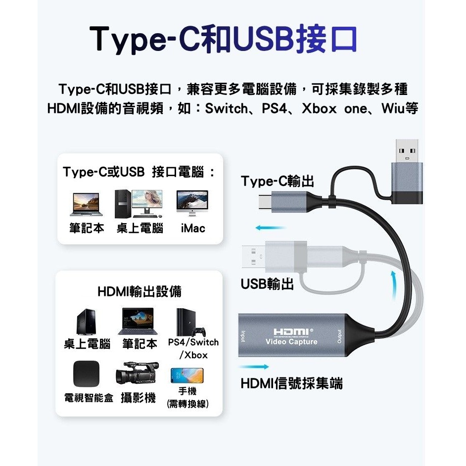 訊億💡【免驅 HDMI影音擷取卡】USB/Type-C 雙接口 1080P 遊戲直播 擷取卡 Switch PS4-細節圖3