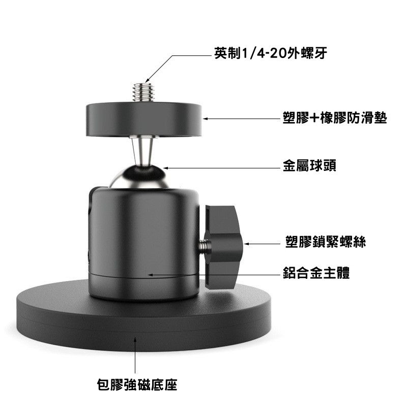 訊億💡磁吸萬向球頭雲台 強力磁鐵底座 360°旋轉 1/4螺牙 攝影機支架 補光燈支架 監視器支架 金屬球頭-細節圖5
