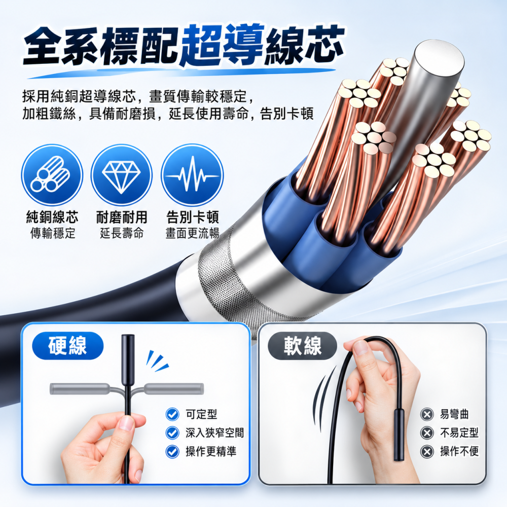 OTG工業內窺鏡 USB-C硬線內視鏡 單鏡頭雙鏡頭 2K 1080P 480P 管道汽修檢測 水電工 水下鏡頭-細節圖7