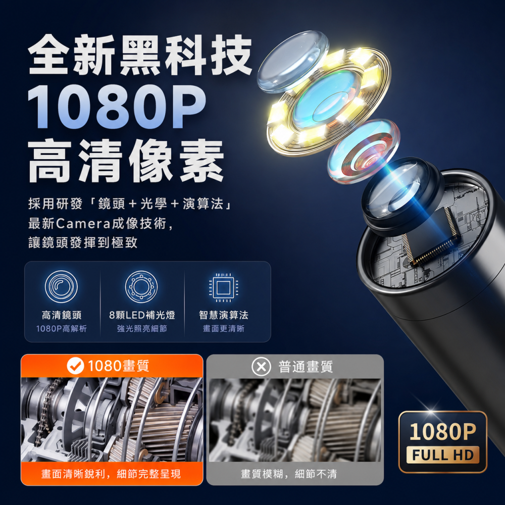 4.3吋工業內視鏡｜1080P高清 200萬像素 IP67防水 2-10cm焦距 Type-C充電 汽車管道檢修攝影機-細節圖6