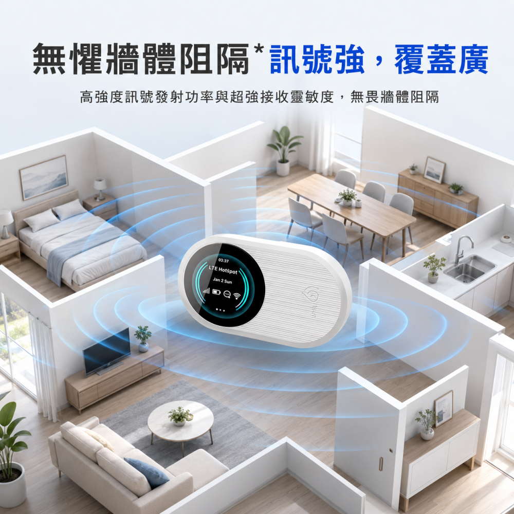 【4G LTE插卡路由器】CPE無線WiFi分享器 SIM卡上網 Type-C供電 支援32台設備 行動網路分享器-細節圖5