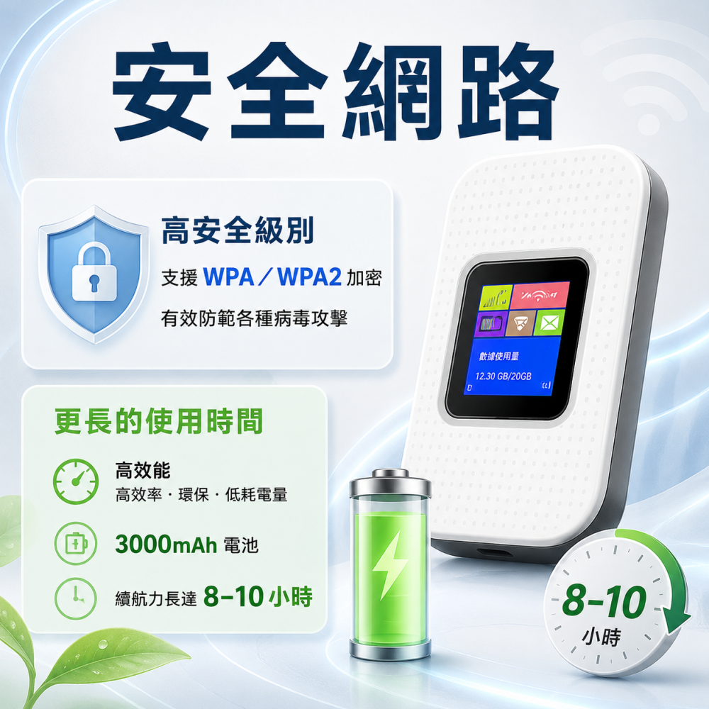 4G LTE行動WiFi分享器插SIM卡隨身WiFi 3000mAh電池 Type-C充電 10台共享 150Mbps-細節圖3