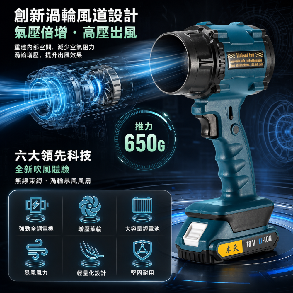 11萬轉渦輪暴風吹塵機｜650G高推力 無段調速 18V鋰電吹塵機 電腦清潔 落葉攝影造風-細節圖8