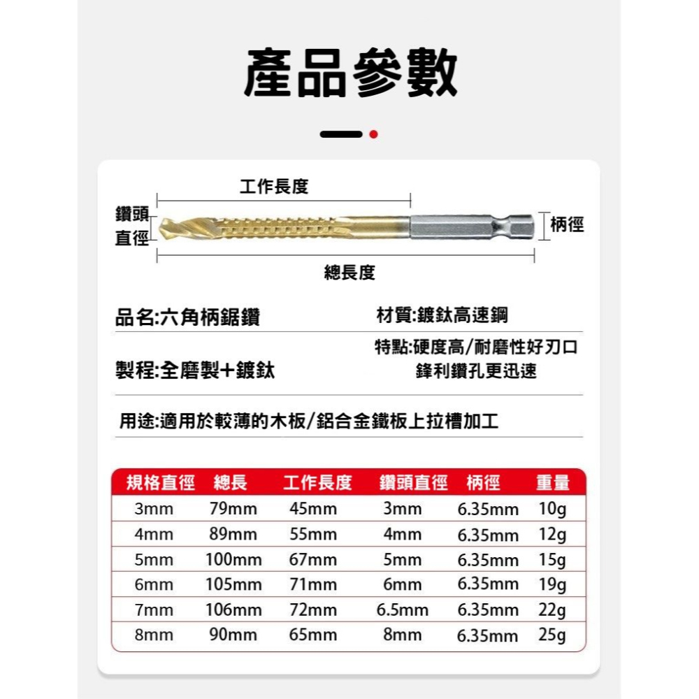 6件組六角柄鋸齒鑽頭套裝｜3-8mm 鍍鈦高速鋼｜木工開孔鑽頭｜金屬薄板擴孔去毛邊｜電鑽專用-細節圖6