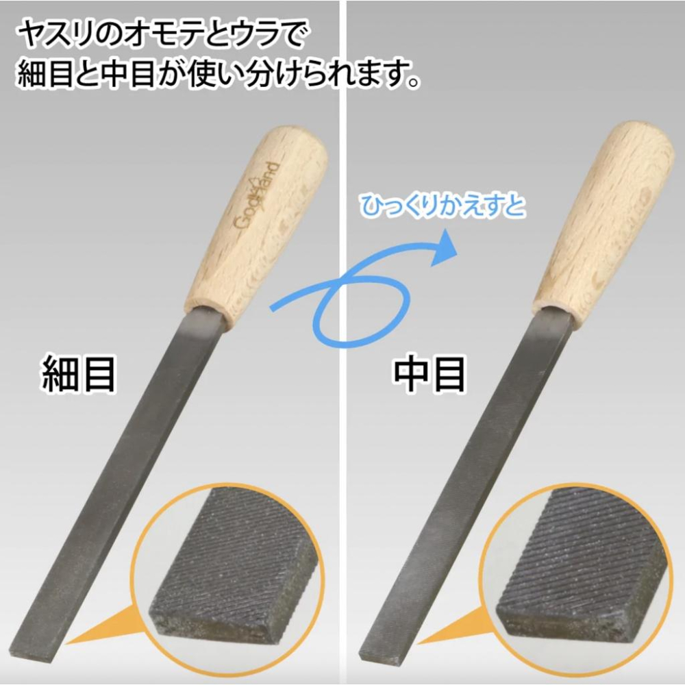 【鋼普拉】現貨 日本製 GODHAND 神之手 GH-IY-M 雙面 銼刀 細目 中目 雙用 迷你金屬銼刀-細節圖2