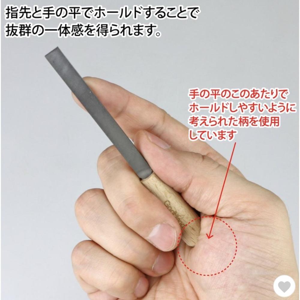 【鋼普拉】現貨 日本製 GODHAND 神之手 GH-IY-M 雙面 銼刀 細目 中目 雙用 迷你金屬銼刀-細節圖4