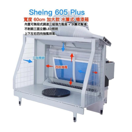 【鋼普拉】Sheing 605 Plus 水簾式抽風箱 抽風箱 噴漆箱 模型噴漆 噴漆 水簾式 噴漆房 空壓機