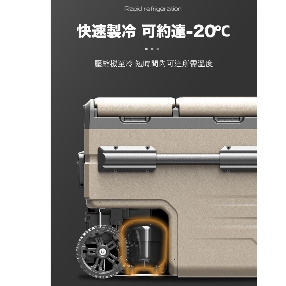 實體店面 台灣現貨 Alpicool 冰虎 TAW55 55L 車用冰箱 行動冰箱 保冰箱 小冰箱 露營冰箱 烤肉 冰箱-細節圖6