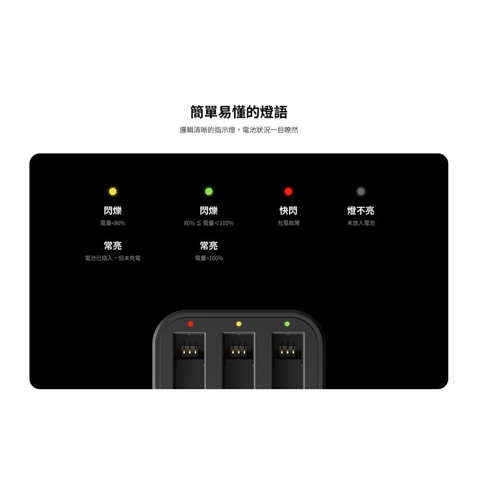 【eYe攝影】現貨 原廠 INSTA360 ONE X3 智能充電器 快速充電器 三槽充電器 三充 原廠電池 鋰電池-細節圖3