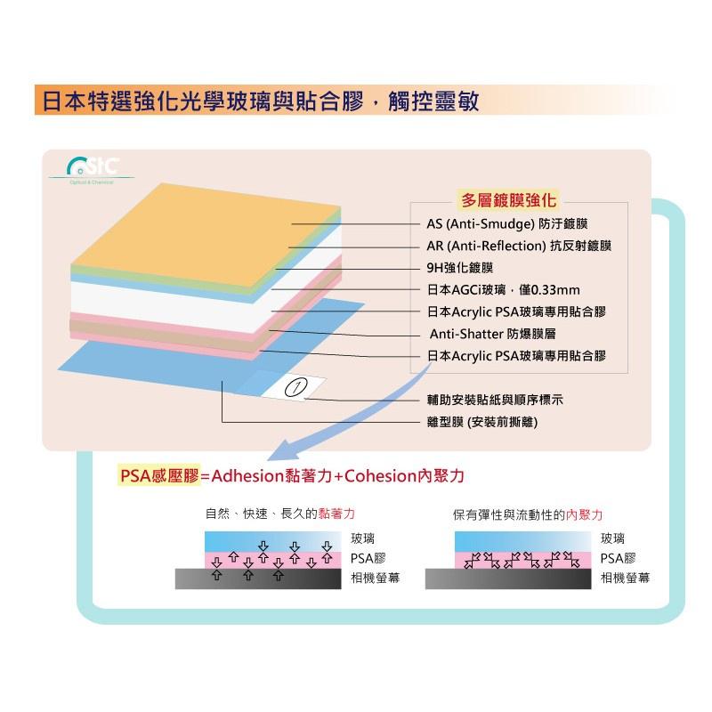 【eYe攝影】STC For SONY A7IV A74 9H鋼化膜 玻璃保護貼 硬式保護貼 螢幕保護貼 保護貼-細節圖5