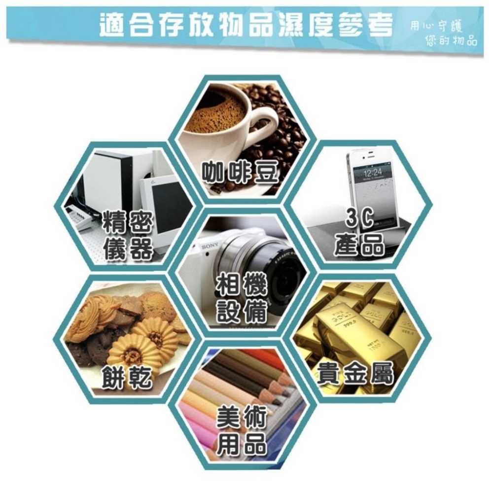 【eYe攝影】全新 寶藏閣 PATRON 數位防潮箱附LED燈 LCS-60 LED顯示器 電子防潮箱 公司貨 台灣製造-細節圖4