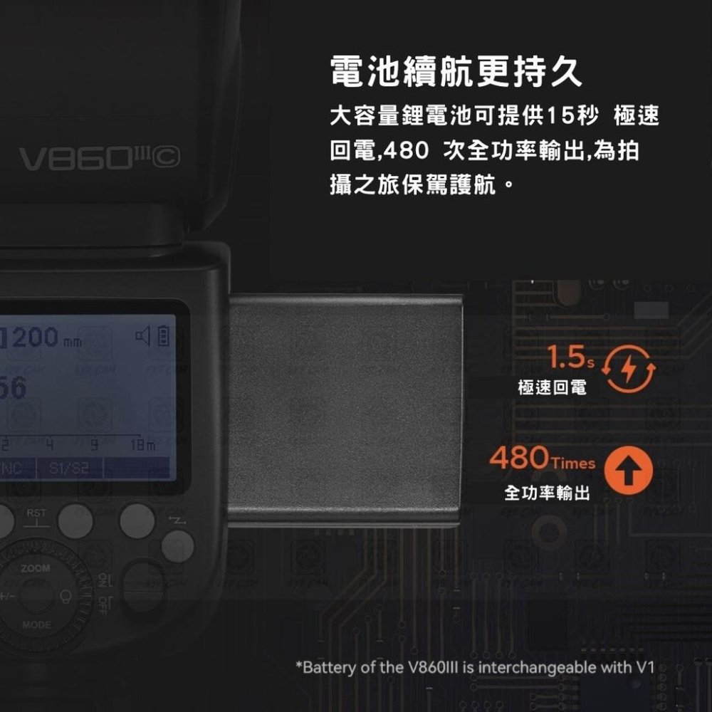 【eYe攝影】神牛 Godox V860 III 機頂閃光燈 婚攝 公司貨 極速回電 攝影 人像拍攝 閃燈 攝影器材-細節圖3