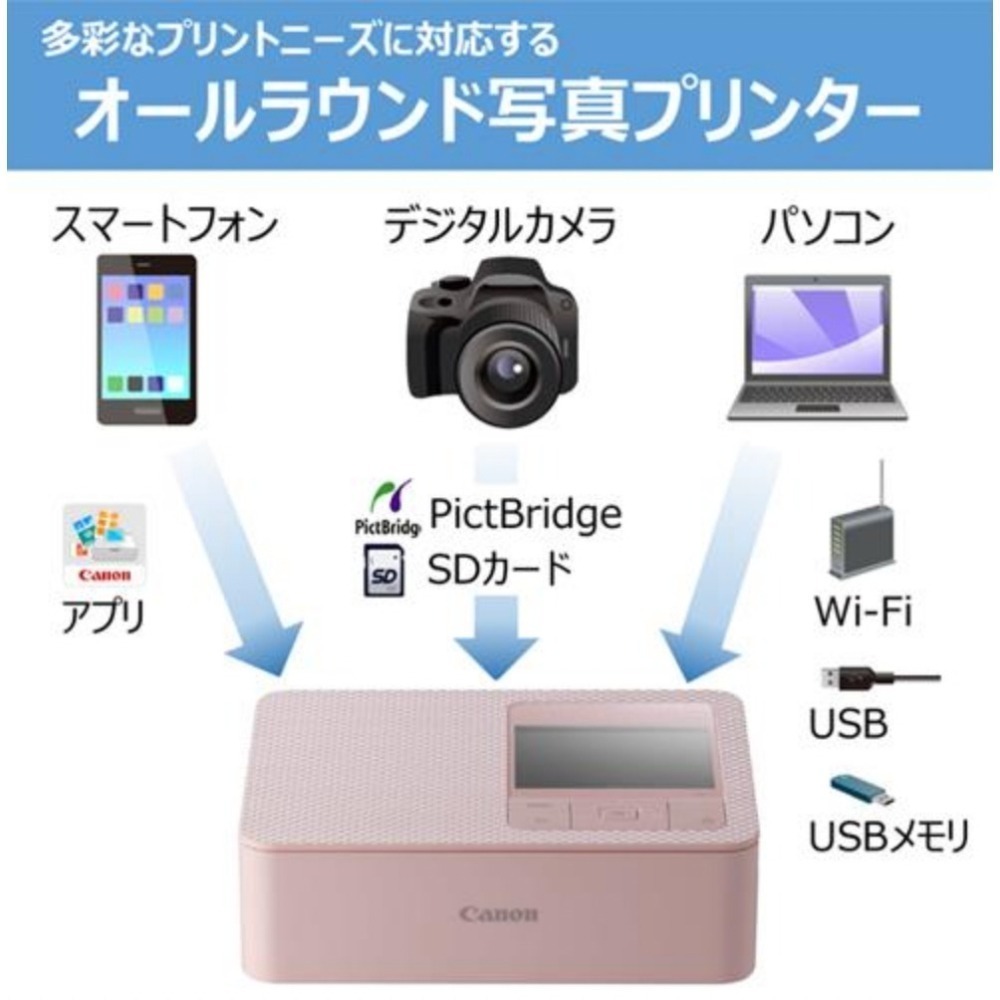 【eYe攝影】現貨 CANON CP1500 相片印表機 手機 相印機 熱昇華列印機 CP1300 證件照 大頭照 平輸-細節圖7