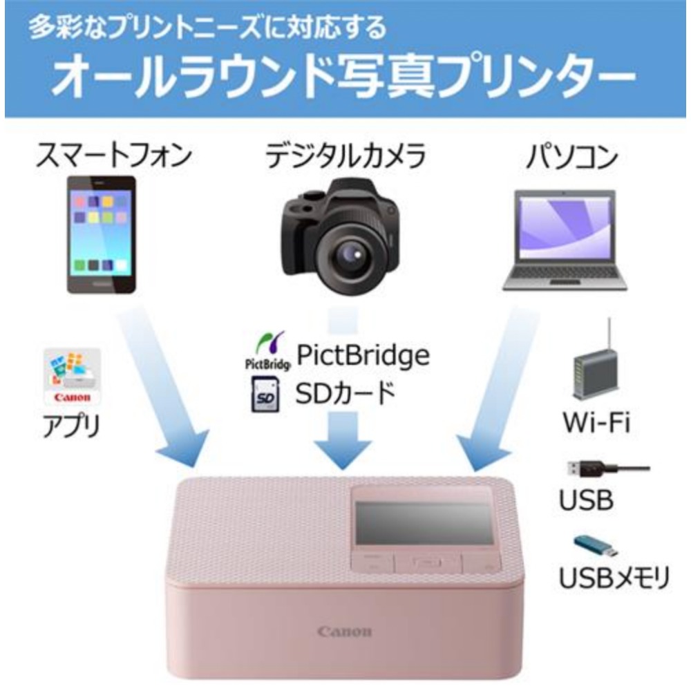 【eYe攝影】全新平輸 CANON CP1500 相片印表機 相印機 熱昇華印相機 Wi-Fi CP1300 CP910-細節圖5