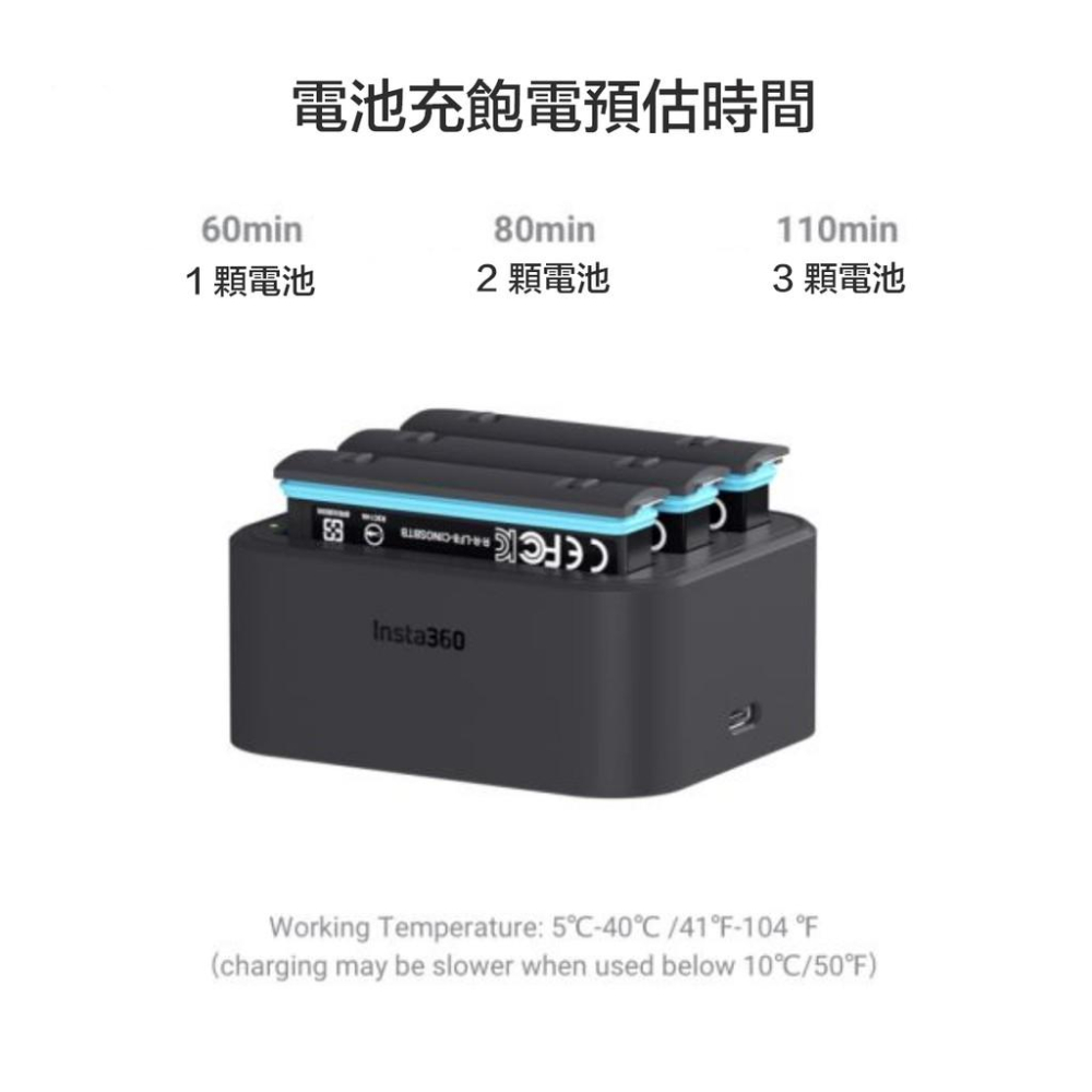 【eYe攝影】現貨 原廠 INSTA360 ONE X2 智能充電器 快速充電器 三槽充電器 三充 原廠電池 鋰電池-細節圖5
