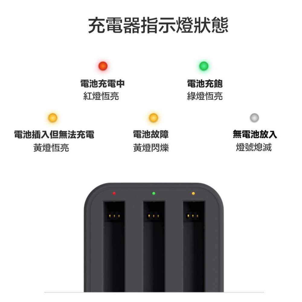 【eYe攝影】現貨 原廠 INSTA360 ONE X2 智能充電器 快速充電器 三槽充電器 三充 原廠電池 鋰電池-細節圖6