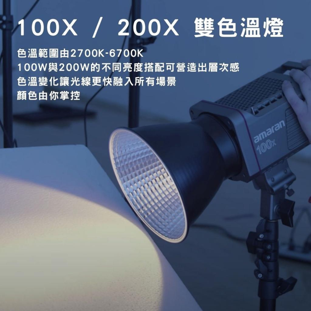 【eYe攝影】Aputure 愛圖仕 AMARAN 100D 100X 200D 200X 持續燈 補光燈 LED 婚攝-細節圖3