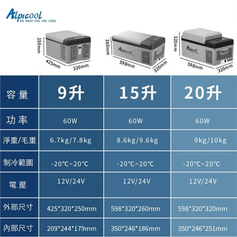 全新現貨 Alpicool 冰虎 大容量移動冰箱 15L 30L 40L 50L 75L 壓縮機製冷 露營冰箱 行動冰箱-細節圖2