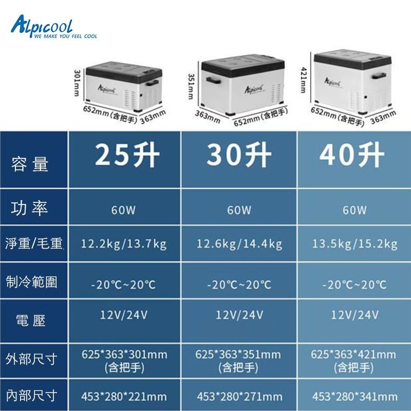 全新現貨 Alpicool 冰虎 大容量移動冰箱 15L 30L 40L 50L 75L 壓縮機製冷 露營冰箱 行動冰箱-細節圖3