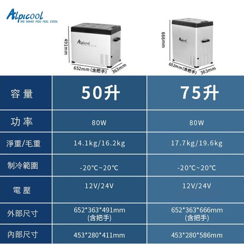 全新現貨 Alpicool 冰虎 大容量移動冰箱 15L 30L 40L 50L 75L 壓縮機製冷 露營冰箱 行動冰箱-細節圖4