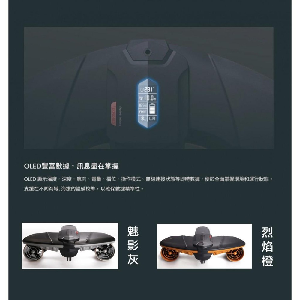 【eYe攝影】現貨 Sublue 白鯊 Navbow + 水下推進器 浮潛 深潛40米 續航60分 Hero 10 11-細節圖3