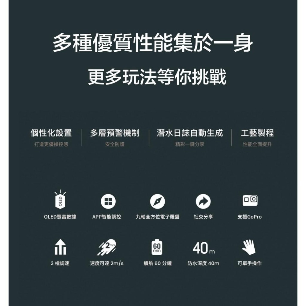 【eYe攝影】現貨 Sublue 白鯊 Navbow + 水下推進器 浮潛 深潛40米 續航60分 Hero 10 11-細節圖6