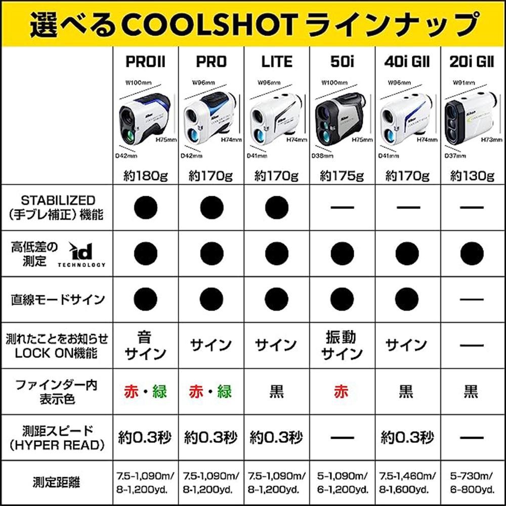 【eYe攝影】現貨 NIKON COOLSHOT PRO2 VR 防手震 高爾夫球 雷射測距 測量距離 雷射測距儀-細節圖9