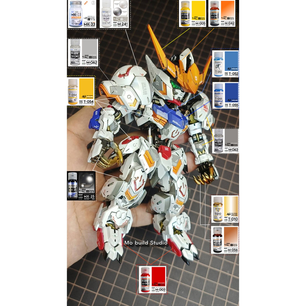 【鋼普拉】現貨 modo 摩多製漆 M基本色模型漆 正白 正黑 正紅 正黃 草綠 艷紫 寶藍 消光白 消光黑 橙黃 森綠-細節圖3