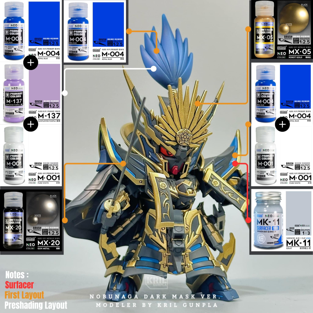 【鋼普拉】現貨 modo 摩多製漆 M基本色模型漆 正白 正黑 正紅 正黃 草綠 艷紫 寶藍 消光白 消光黑 橙黃 森綠-細節圖6