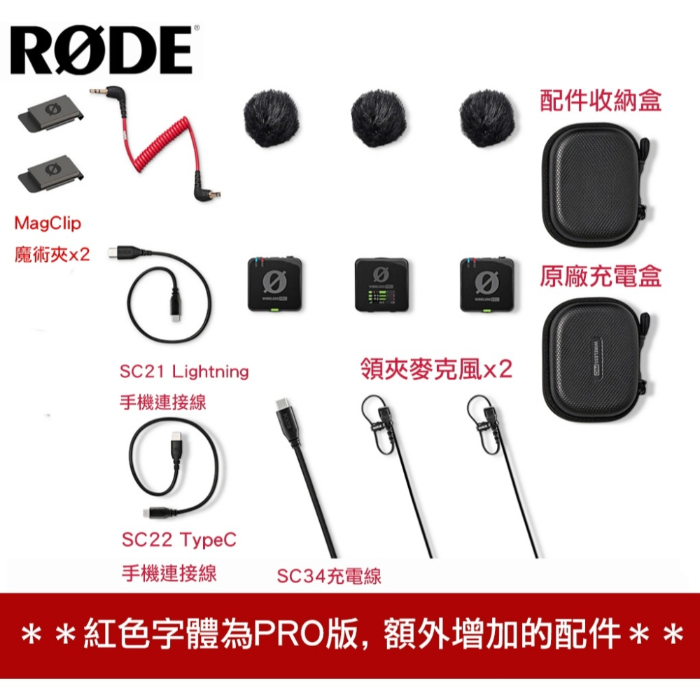 【eYe攝影】現貨 含稅+保貼 RODE Wireless GO 3 PRO 無線麥克風 領夾 一對二 直播 收音 平輸-細節圖8