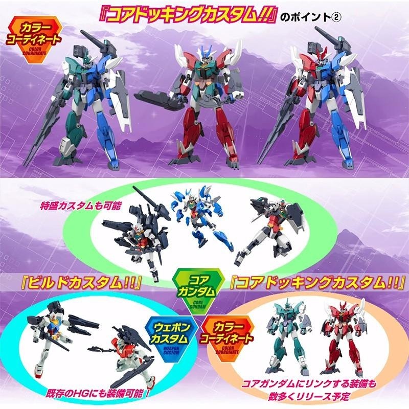 【鋼普拉】現貨 BANDAI 鋼彈創鬥者 HGBD:R 1/144 #003 火星4式鋼彈 武器組 武器套件 武器包-細節圖2