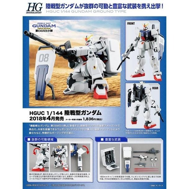 【鋼普拉】BANDAI 第08MS小隊 HGUC 1/144 #210 RX-79[G] GUNDAM 陸戰型鋼彈2.0-細節圖2