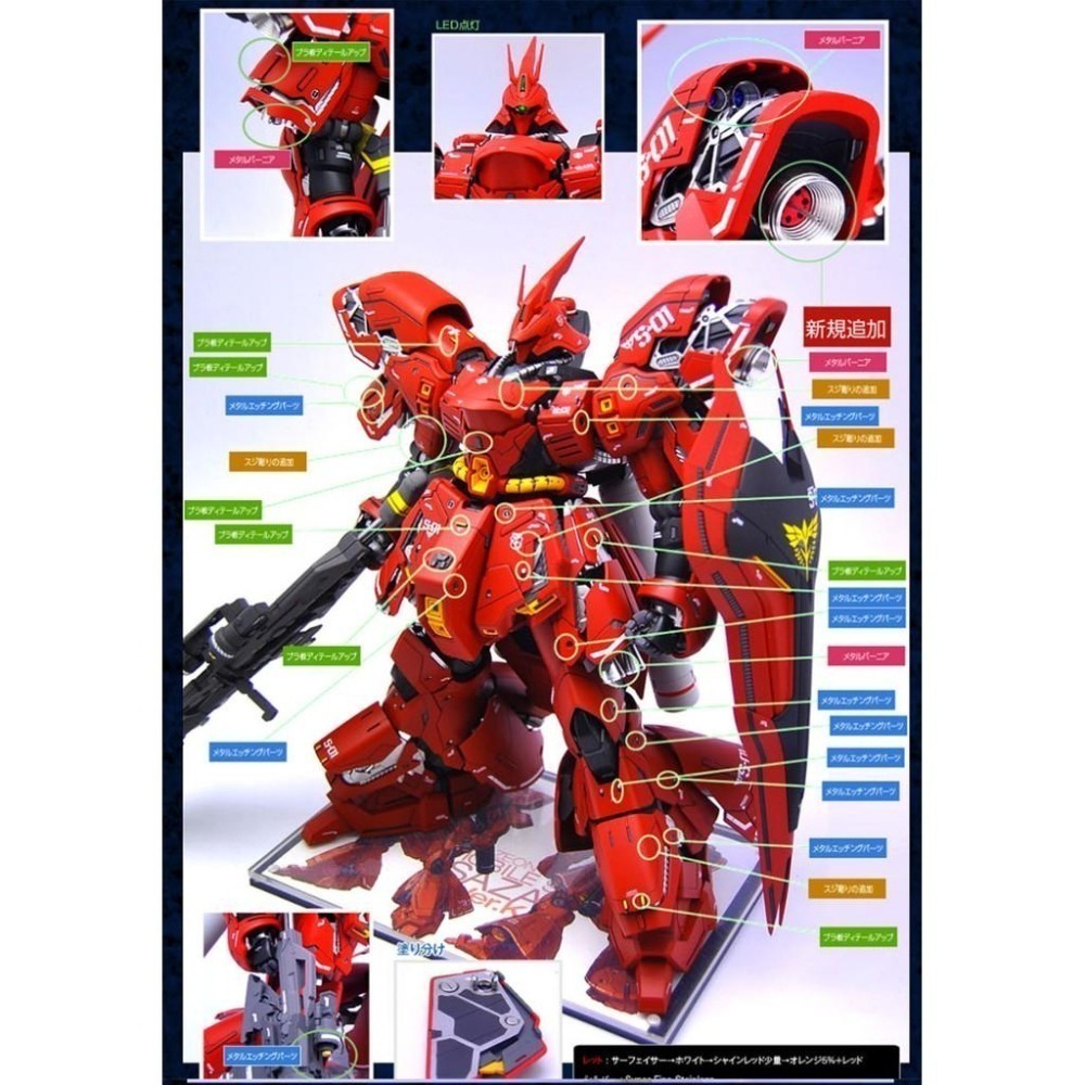 【鋼普拉】BANDAI 鋼彈UC MG 1/100 MSN-04 SAZABI Ver. Ka 沙薩比 紅色慧星 夏亞-細節圖4