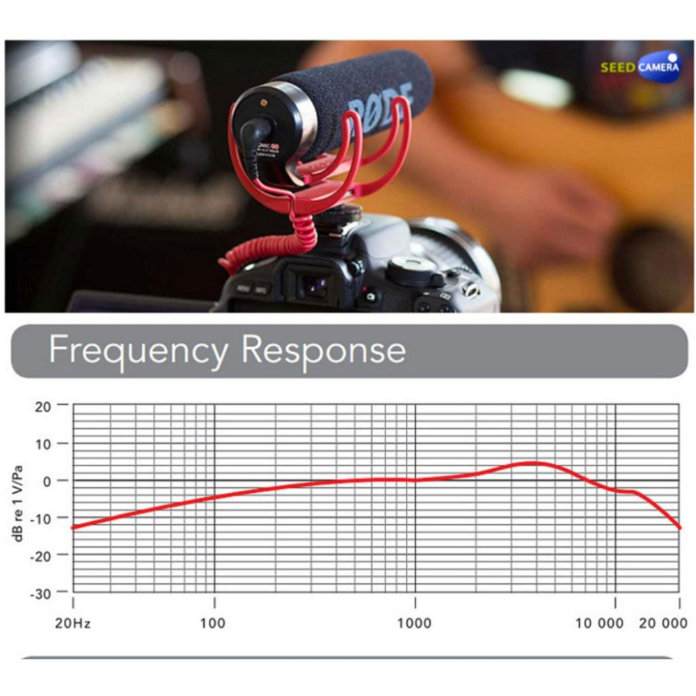 【eYe攝影】現貨 原廠正品 RODE VideoMic GO II 專業輕型單眼相機 DV 指向性麥克風 收音麥克風-細節圖8