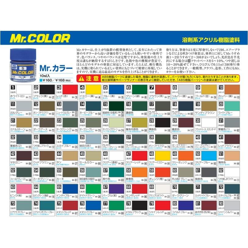 【鋼普拉】現貨 MR.HOBBY GUNZE 郡氏 GSI B501 水性亮光 透明 保護噴漆 噴罐 模型漆 86ml-細節圖3