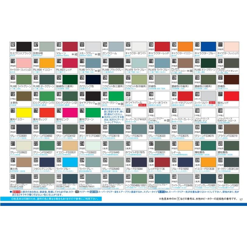 【鋼普拉】現貨 MR.HOBBY GUNZE 郡氏 GSI B501 水性亮光 透明 保護噴漆 噴罐 模型漆 86ml-細節圖4