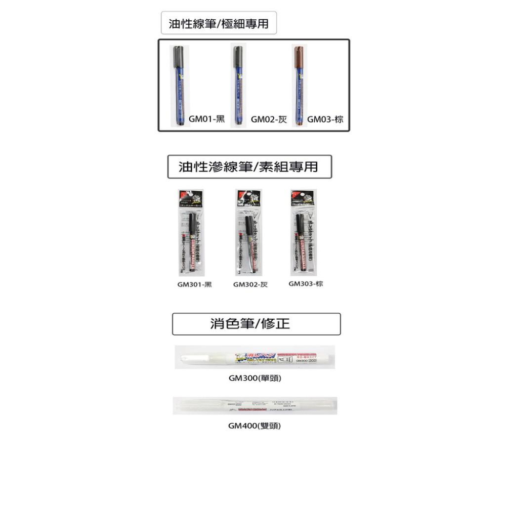 【鋼普拉】現貨 MR.HOBBY 郡氏 GSI 鋼彈麥克筆 GUNDAM MARKER 基本色 金屬色 任選5色350元-細節圖2