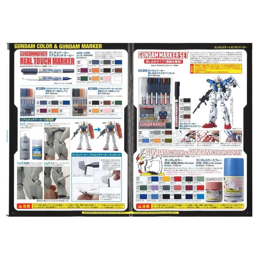 【鋼普拉】現貨 MR.HOBBY 郡氏 GSI 鋼彈麥克筆 GUNDAM MARKER 塑膠模型用 GM17 金屬藍色-細節圖3