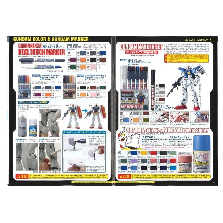 【鋼普拉】現貨 MR.HOBBY 郡氏 GSI 鋼彈麥克筆 GUNDAM MARKER 塑膠模型用 GM07 紅色-細節圖3