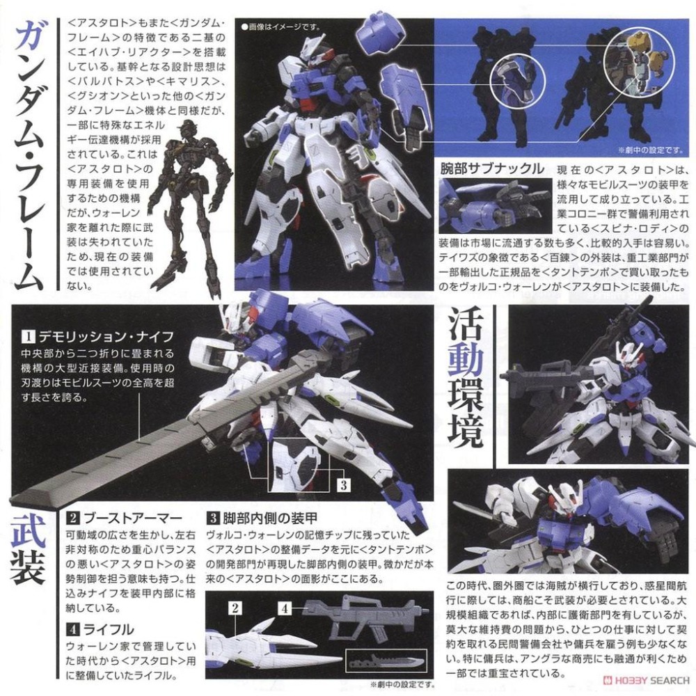 【鋼普拉】BANDAI 鐵血的孤兒 月鋼 HG 1/144 #019 GUNDAM ASTAROTH 阿斯塔洛 君魔鋼彈-細節圖4