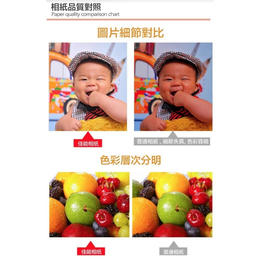 【eYe攝影】現貨 原廠相紙 KP-108 KL-36IP 108張+色帶 CP1500 CP1300 CP900-細節圖4