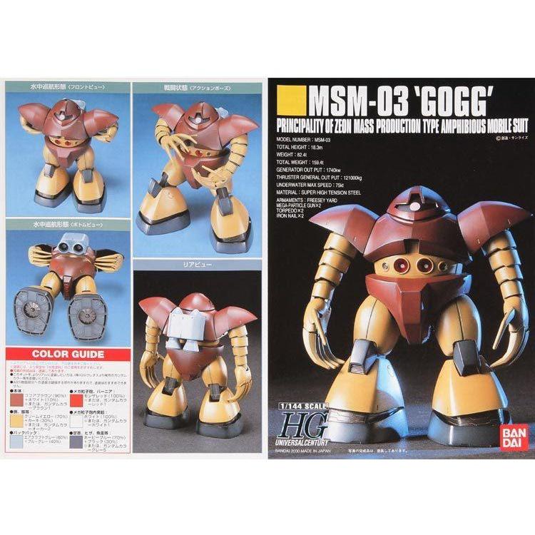 【鋼普拉】現貨 BANDAI 鋼彈UC HGUC 1/144 #008 MSM-03 GOGG 葛克 哥古 長臂茲寇克-細節圖2