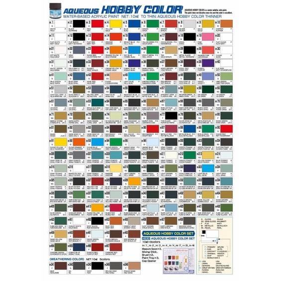 【鋼普拉】MR.HOBBY GUNZE 郡氏 GSI 水性漆 H-30 H30 透明 亮光透明色 鋼彈模型漆 10ml-細節圖2