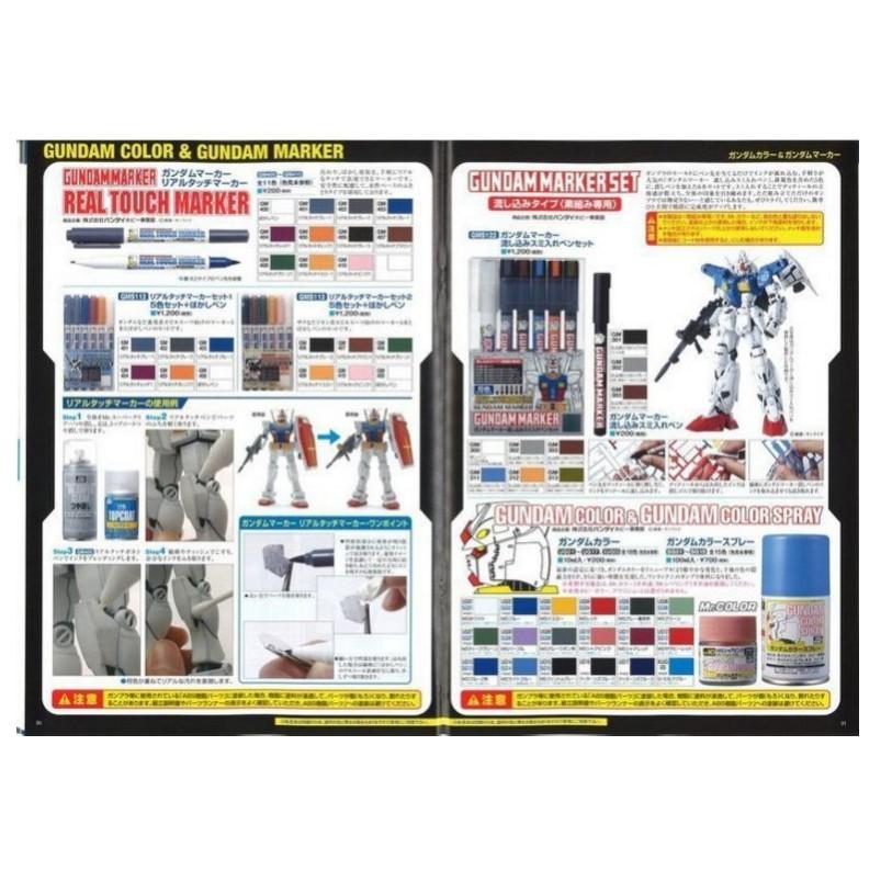 【鋼普拉】現貨 MR.HOBBY 郡氏 GSI 鋼彈麥克筆 GUNDAM MARKER 吉翁軍套筆 6色 GMS108-細節圖3