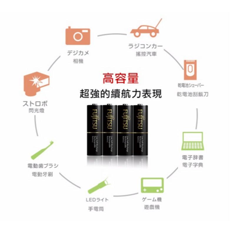 【eYe攝影】FUJITSU 富士通 低自放電池 3號 2570mAh 充電電池 三號 同 三洋低自放 eneloop-細節圖3