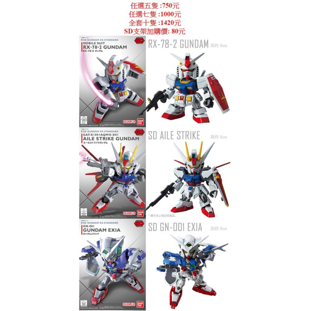 BANDAI SD鋼彈 初鋼 翔翼鋼彈 天使鋼彈 攻擊自由鋼彈 能天使 獨角獸鋼彈 紅異端鋼彈 00 命運鋼彈 獵魔鋼彈-細節圖2