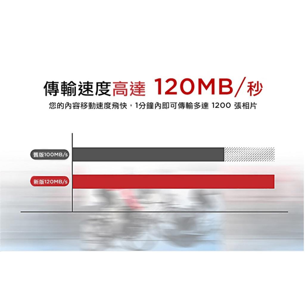 【eYe攝影】台灣公司貨 SanDisk 64GB microSDXC Ultra 120MB micro 記憶卡-細節圖3