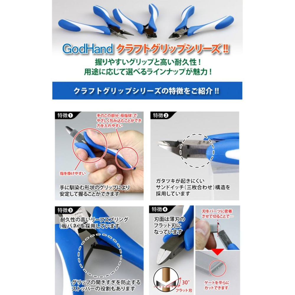 【鋼普拉】現貨 日本製 GODHAND 神之手 究極 鋼彈模型 專用超薄刃 斜口剪 模型斜口鉗 CPN-120-細節圖2