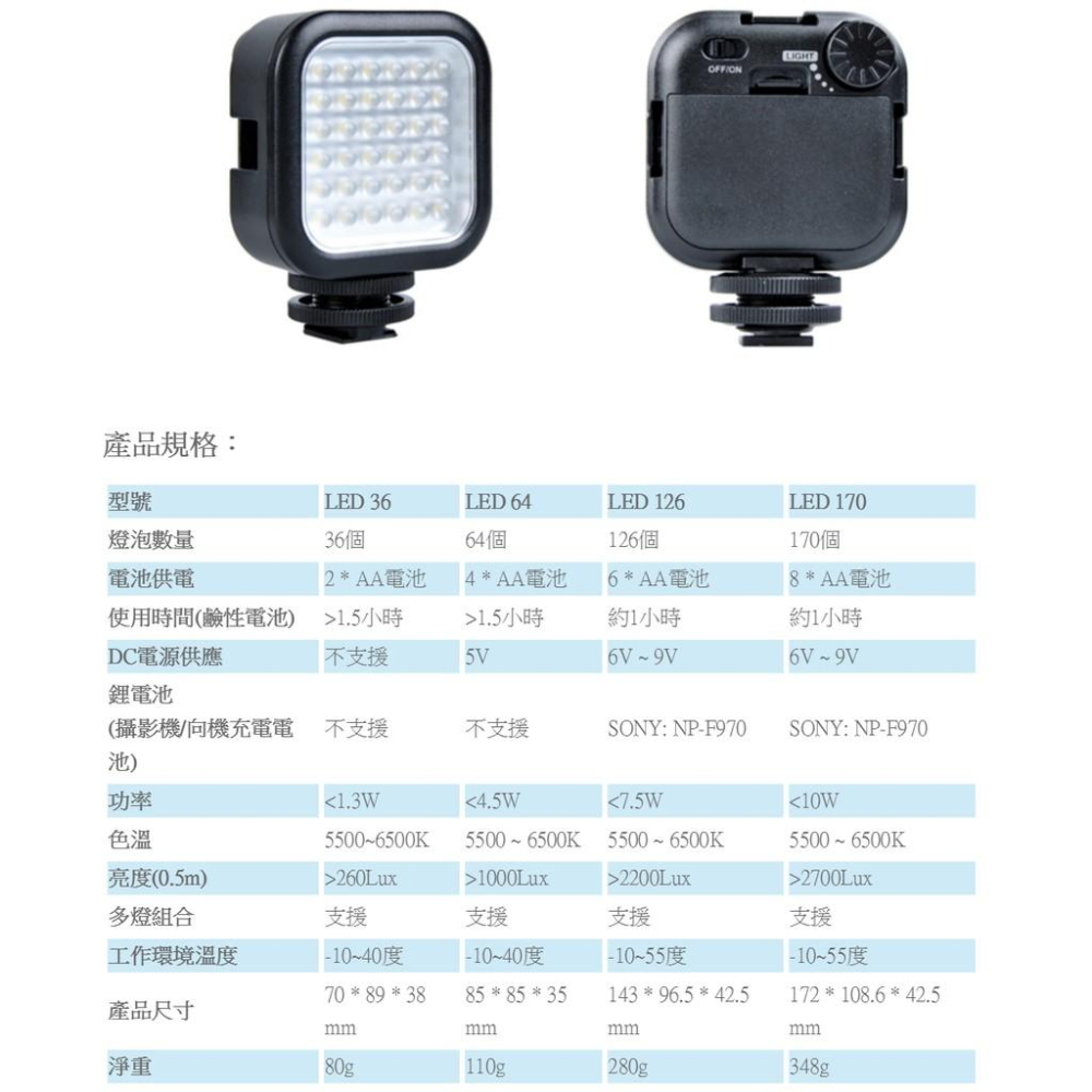 【eYe攝影】GODOX LED 36 神牛持續燈 攝影燈 使用兩顆三號電池 GoPro 手機 單眼 微單 補光燈-細節圖4